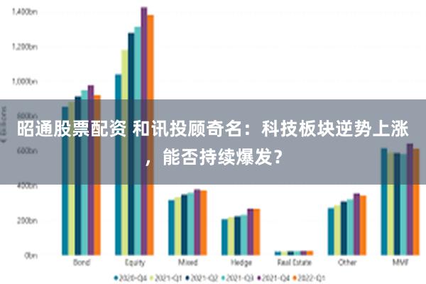 昭通股票配资 和讯投顾奇名：科技板块逆势上涨，能否持续爆发？