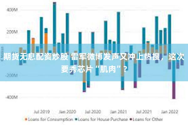 期货无息配资炒股 雷军微博发声又冲上热搜，这次要秀芯片“肌肉”？