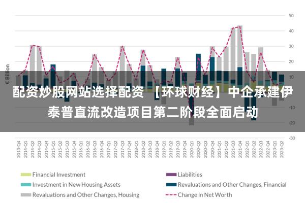 配资炒股网站选择配资 【环球财经】中企承建伊泰普直流改造项目第二阶段全面启动